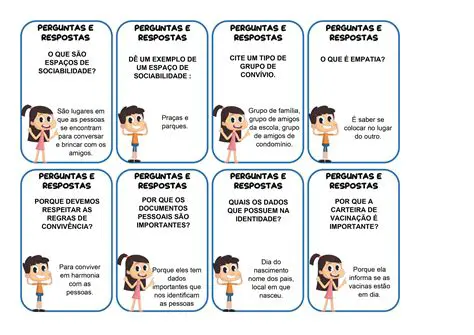 Perguntas e Respostas sobre a Periferia
