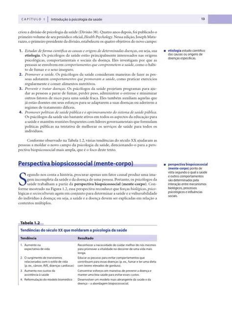 Perguntas e Respostas sobre a Perspectiva Biopsicossocial