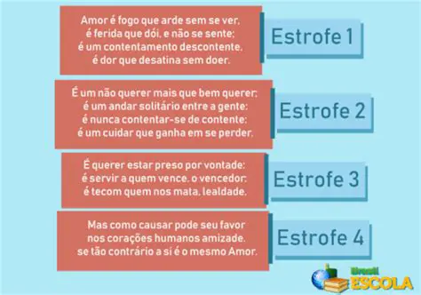 Perguntas e Respostas sobre a Quantidade de Versos em uma Estrofe de Poesia