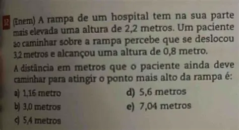 Perguntas e Respostas sobre a Rampa de um Hospital