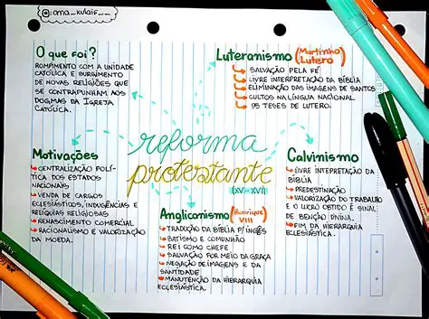 Perguntas e Respostas sobre a Reforma Protestante