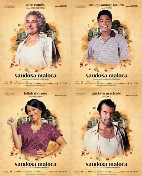 Perguntas e Respostas sobre a Saudosa Maloca