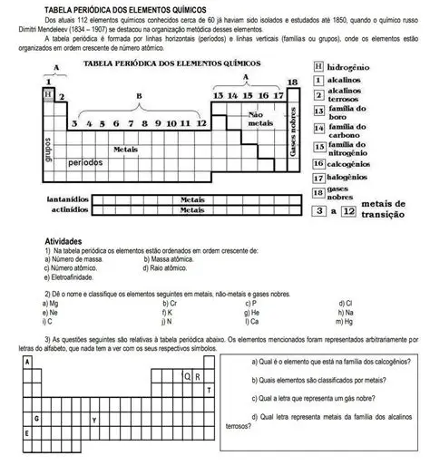Perguntas e Respostas sobre a Tabela Periodica e os Elementos Quimicos