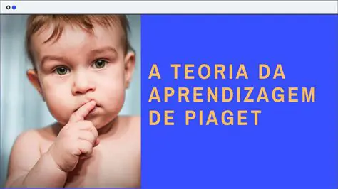 Perguntas e Respostas sobre a Teoria de Piaget