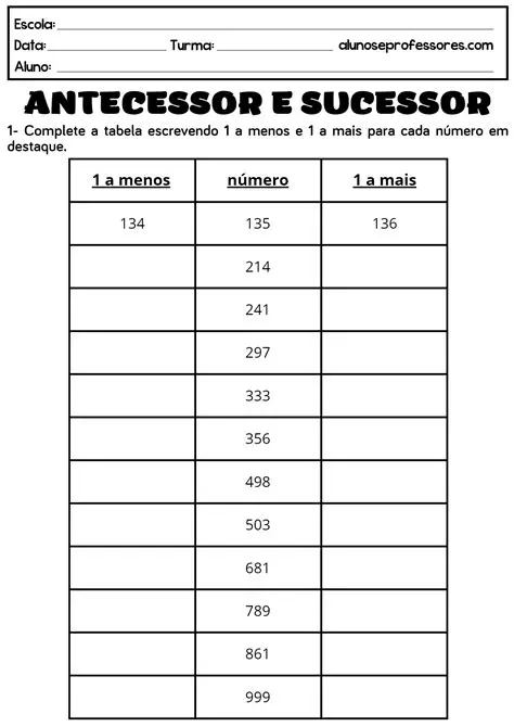 Perguntas e Respostas sobre Antecessor