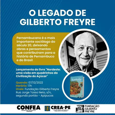 Perguntas e Respostas sobre as Abordagens de Gilberto Freyre