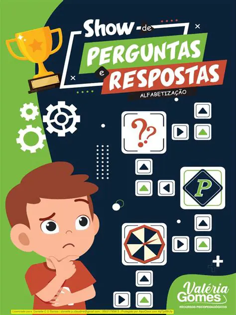 Perguntas e Respostas sobre as Roupas dos Personagens