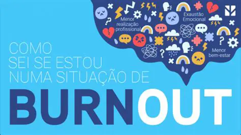 Perguntas e Respostas sobre Burnout