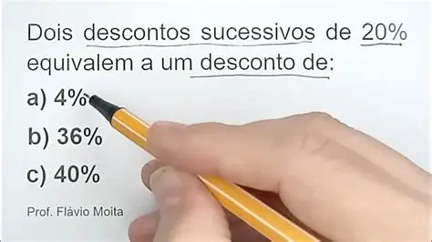 Perguntas e Respostas sobre Descontos e Contabilidade