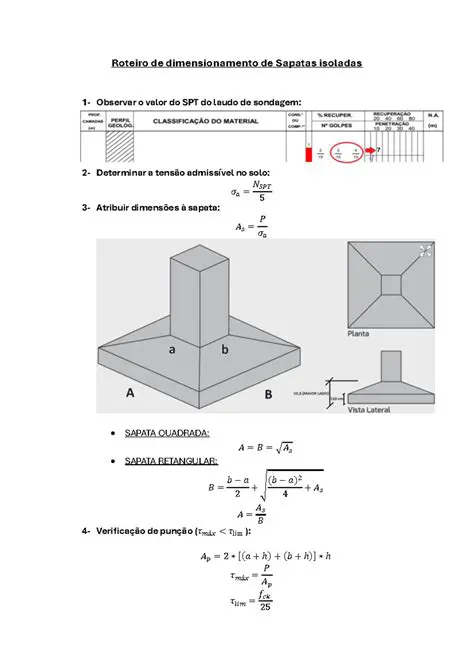 Perguntas e Respostas sobre Dimensionamento de Sapatas
