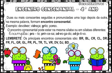 Perguntas e Respostas sobre Encontro Consonantal