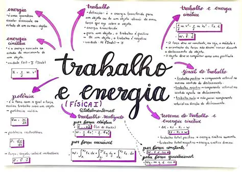 Perguntas e Respostas sobre Energia e Trabalho