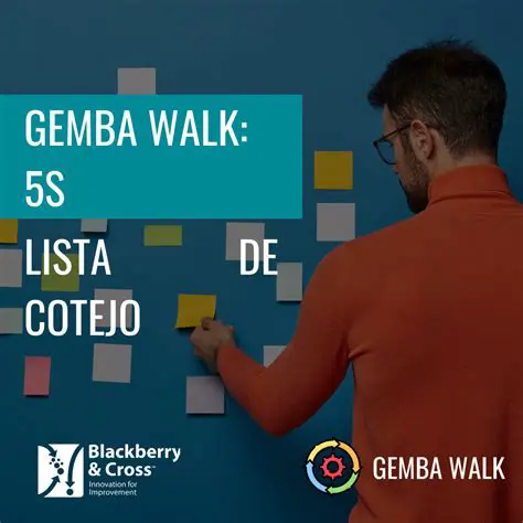 Perguntas e Respostas sobre Gemba Walks