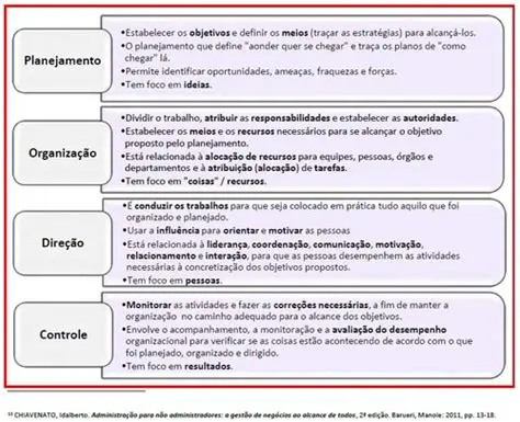 Perguntas e Respostas sobre Macroambiente Organizacional