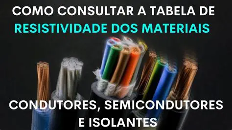 Perguntas e Respostas sobre Materiais Semicondutores