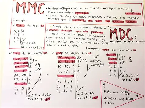 Perguntas e Respostas sobre MDC