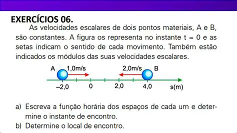 Perguntas e Respostas sobre Movimento Uniforme e Variado