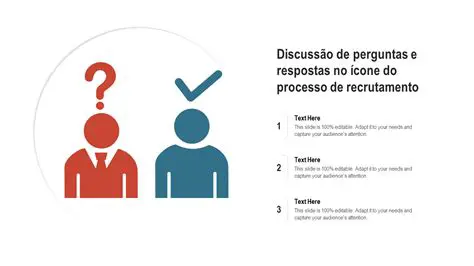 Perguntas e Respostas sobre o Canva Business Model