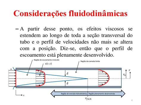 Perguntas e Respostas sobre o Escoamento de Fluidos