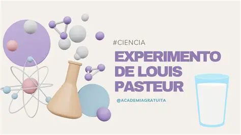 Perguntas e Respostas sobre o Experimento de Louis Pasteur