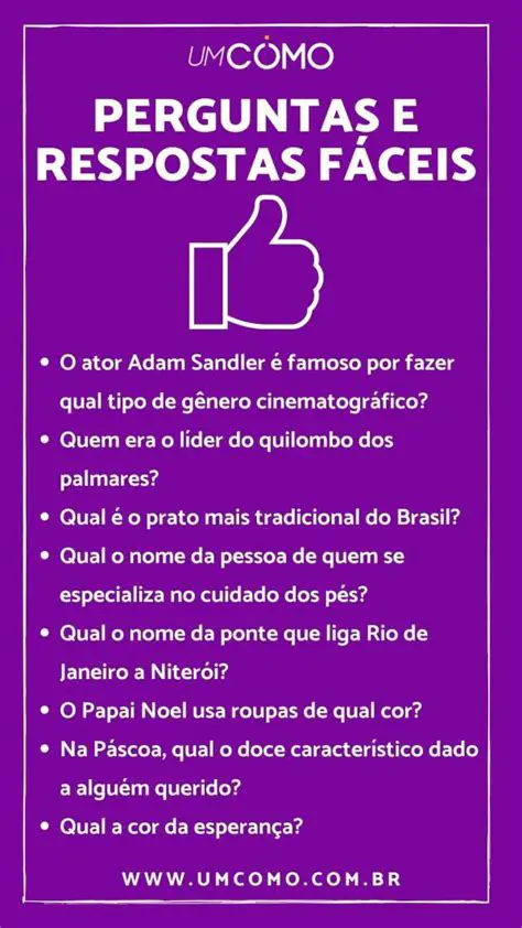 Perguntas e Respostas sobre o Mapa Mental