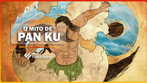 Perguntas e Respostas sobre o Mito de PanKu