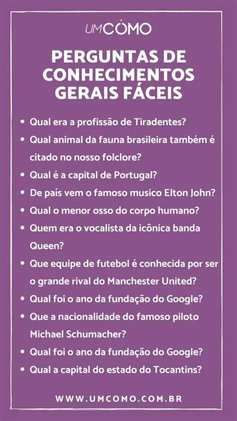 Perguntas e Respostas sobre o Processo de Compra