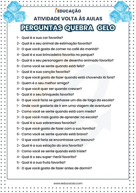 Perguntas e Respostas sobre o Scrum