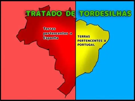 Perguntas e Respostas sobre o Tratado de Tordesilhas