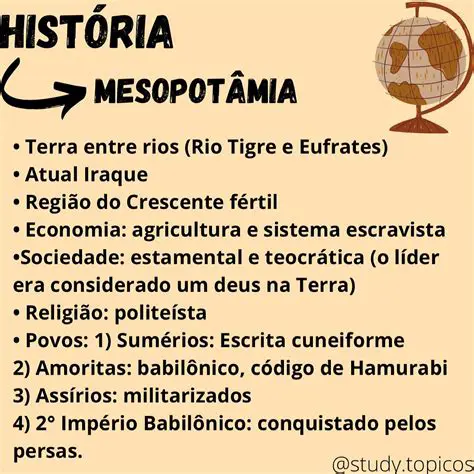 Perguntas e Respostas sobre os Povos da Mesopotamia