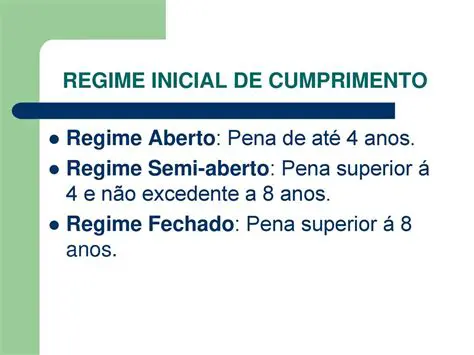 Perguntas e Respostas sobre os Regimes de Cumprimento de Pena