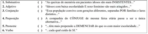 Perguntas e Respostas sobre os Termos Destacados no Texto