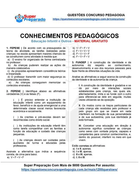 Perguntas e Respostas sobre Pedagogia e Pesquisa