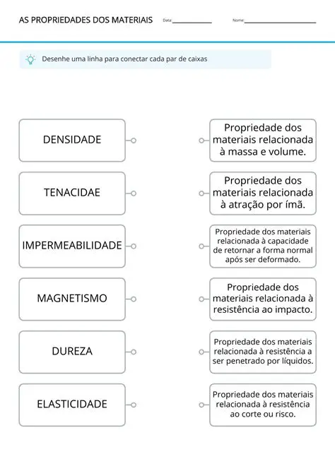 Perguntas e Respostas sobre Propriedades Fundamentais dos Materiais e Comportamento Fluidos