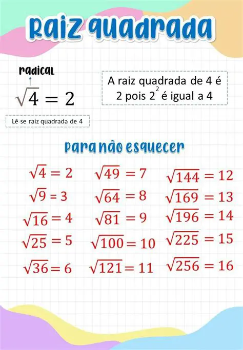 Perguntas e Respostas sobre Raiz Quadrada Equivalente