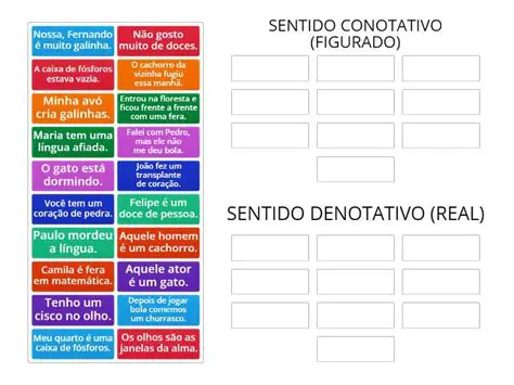 Perguntas e Respostas sobre Sentido Conotativo Figurado
