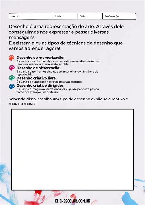 Perguntas e Respostas sobre Tinta para Pintura