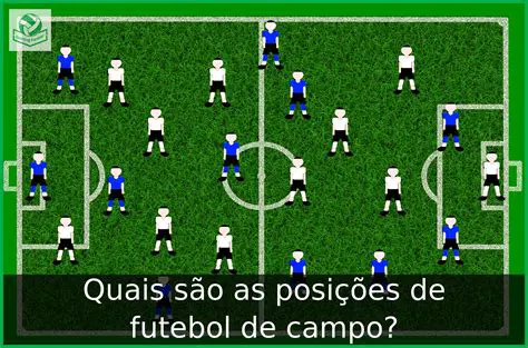 Perguntas e Respostas sobre um Campo de Futebol