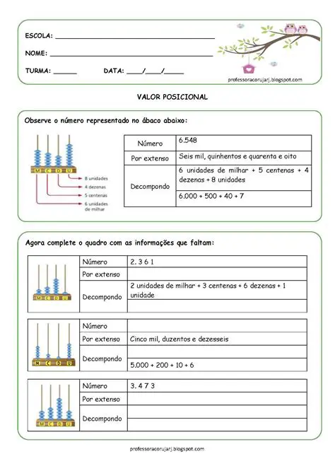 Perguntas e Respostas sobre Valor Posicional