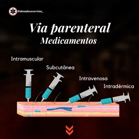 Perguntas e Respostas sobre Vias Parenterais