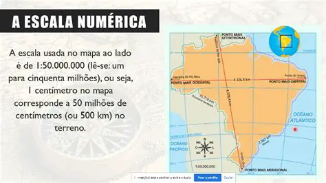 Perguntas frequentes sobre a escala de um mapa