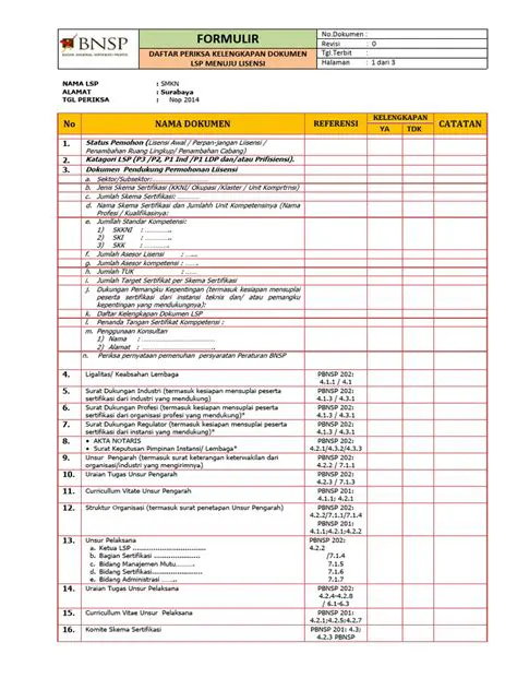 Periksa Ketersediaan Elemen b