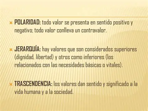 Pero x no puede ser negativo