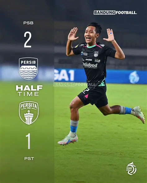 Persib Bandung Today: Unpacking the Latest Performance – Win or Lose?