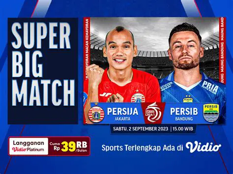 Persib Persija Live: The Enduring Saga of Indonesian Football's Greatest Rivalry