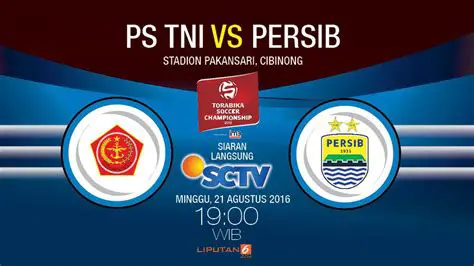 Persib vs PS TNI 2018: Reliving the Memorable Liga 1 Encounters