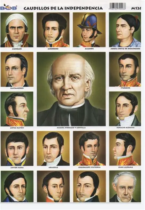 Personajes que intervienen