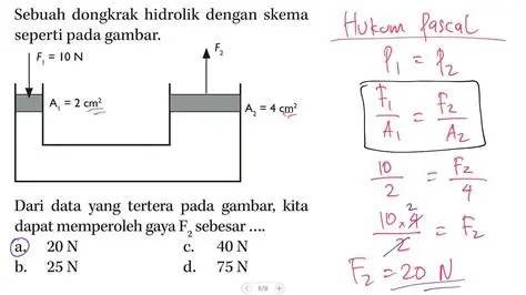 Pertanyaan dan Jawaban tentang Dongkrak Hidrolik
