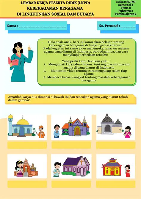 Pertanyaan dan Jawaban tentang Keberagaman