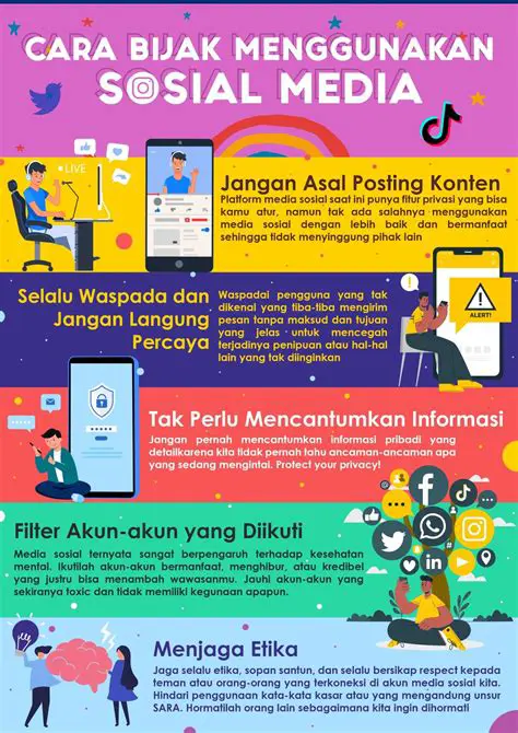 Pertanyaan dan Jawaban tentang Media Visual